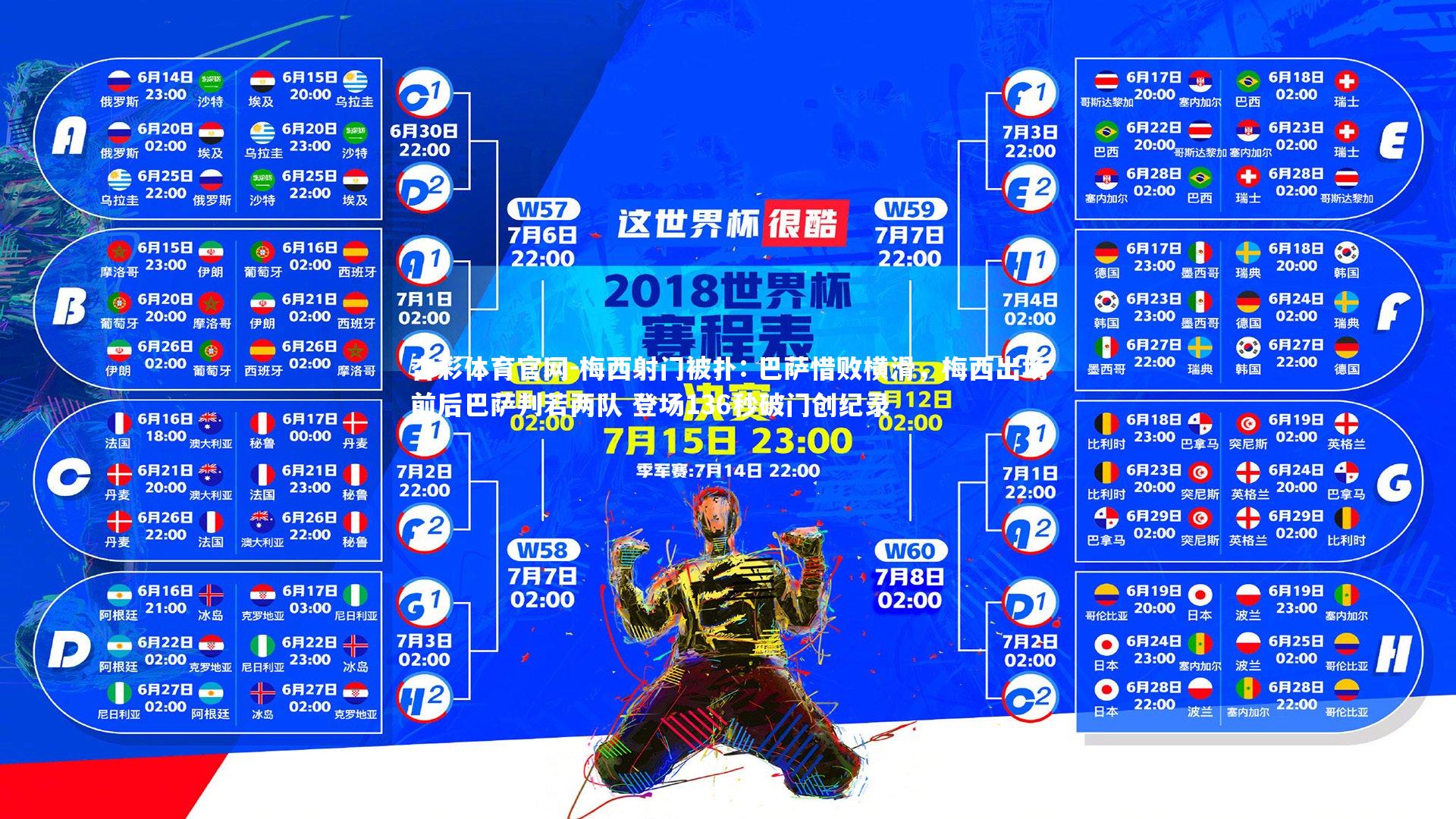 梅西射门被扑: 巴萨惜败横滑,梅西出场前后巴萨判若两队 登场136秒破门创纪录